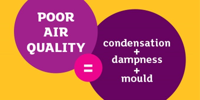 Protecting your home from condensation & mould