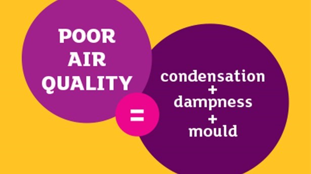Protecting your home from condensation & mould